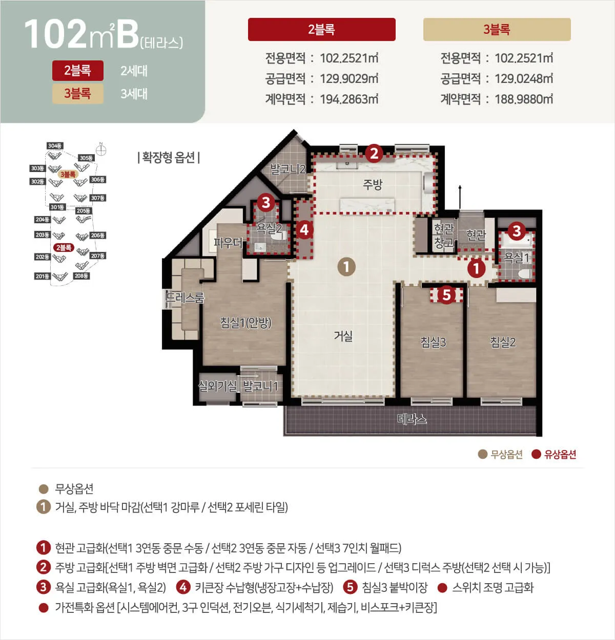 중외공원 힐스테이트 102m²B 타입