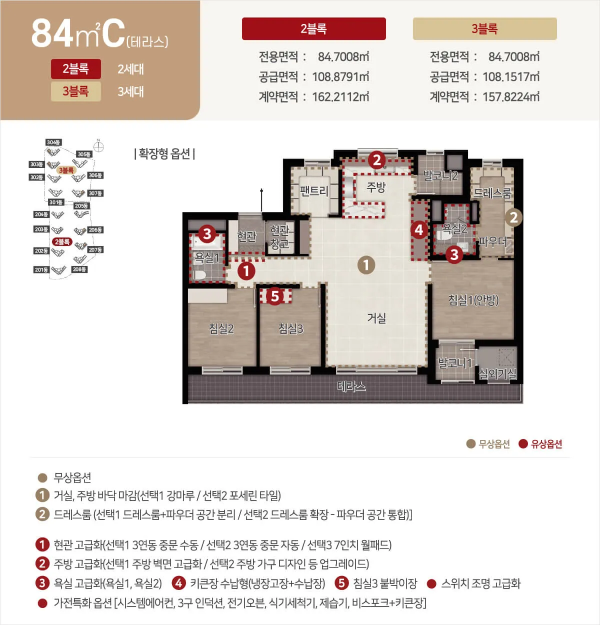 중외공원 힐스테이트 84m²C 타입